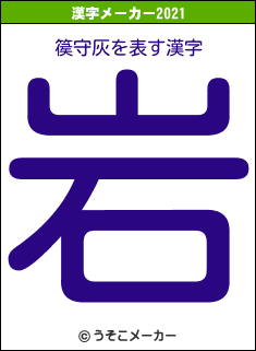 篌守灰の2021年の漢字メーカー結果