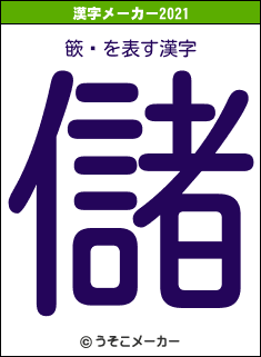 篏鋇の2021年の漢字メーカー結果