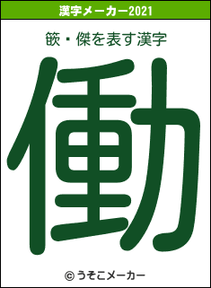 篏顖傑の2021年の漢字メーカー結果