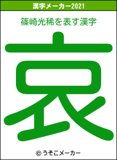 篠崎光稀の2021年の漢字メーカー結果