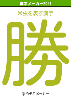 米虫の2021年の漢字メーカー結果