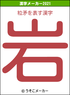 粒矛の2021年の漢字メーカー結果