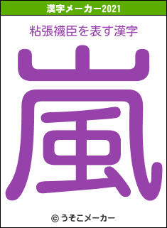 粘張襪臣の2021年の漢字メーカー結果