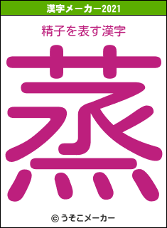 精子の2021年の漢字メーカー結果