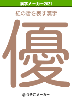 紅の哲の2021年の漢字メーカー結果