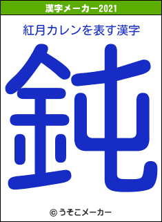 紅月カレンの2021年の漢字メーカー結果