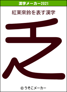 紅茉來鈴の2021年の漢字メーカー結果