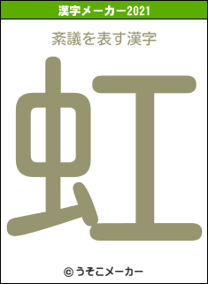 紊議の2021年の漢字メーカー結果