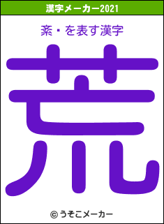 紊霡の2021年の漢字メーカー結果