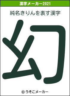純名きりんの2021年の漢字メーカー結果