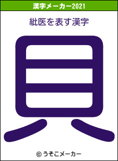 紕医の2021年の漢字メーカー結果