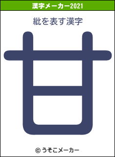 紕の2021年の漢字メーカー結果