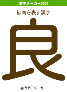 紗南の2021年の漢字メーカー結果