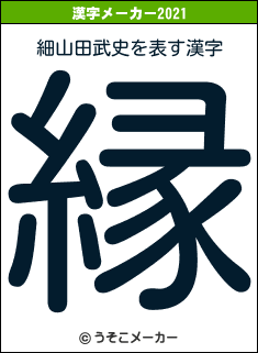 細山田武史の2021年の漢字メーカー結果