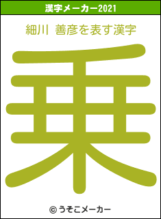 細川 善彦の2021年の漢字メーカー結果