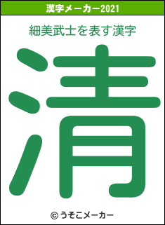 細美武士の2021年の漢字メーカー結果