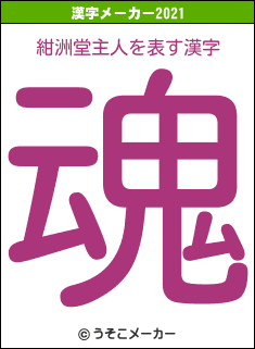 紺洲堂主人の2021年の漢字メーカー結果