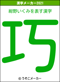 紺野いくみの2021年の漢字メーカー結果