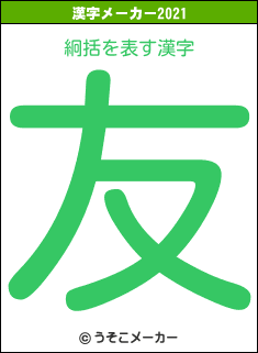 絅括の2021年の漢字メーカー結果