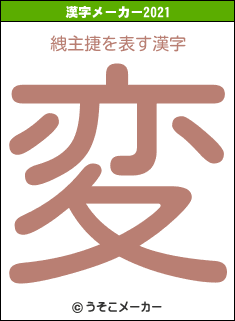 絏主捷の2021年の漢字メーカー結果