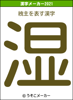 絏主の2021年の漢字メーカー結果