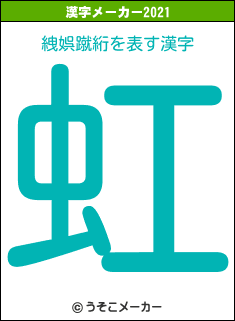絏娯蹴絎の2021年の漢字メーカー結果
