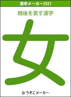 絏後の2021年の漢字メーカー結果