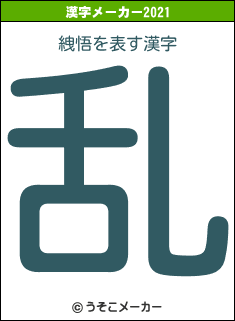 絏悟の2021年の漢字メーカー結果