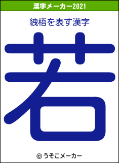 絏梧の2021年の漢字メーカー結果