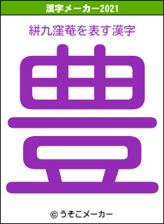絣九窪菴の2021年の漢字メーカー結果