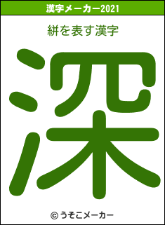 絣の2021年の漢字メーカー結果