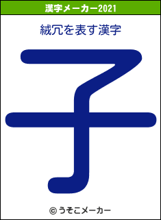 絨冗の2021年の漢字メーカー結果