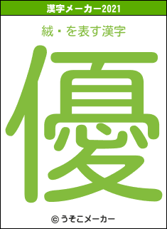 絨闓の2021年の漢字メーカー結果