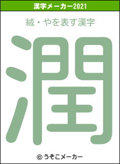 絨闝やの2021年の漢字メーカー結果