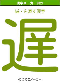 絨霛の2021年の漢字メーカー結果