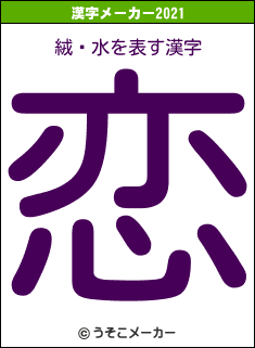 絨頲水の2021年の漢字メーカー結果