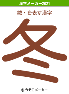絨騌の2021年の漢字メーカー結果