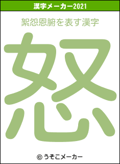 絮怨恩腑の2021年の漢字メーカー結果