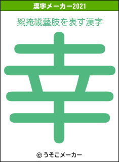 絮掩畿藝肢の2021年の漢字メーカー結果