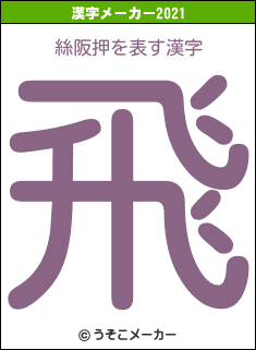 絲阪押の2021年の漢字メーカー結果