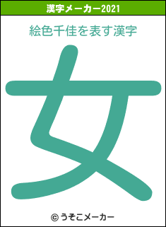 絵色千佳の2021年の漢字メーカー結果