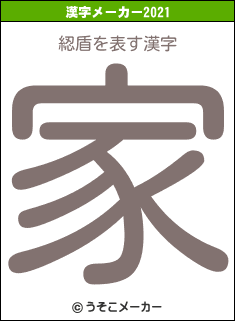 綛盾の2021年の漢字メーカー結果