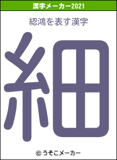 綛鴻の2021年の漢字メーカー結果