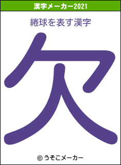 綣球の2021年の漢字メーカー結果