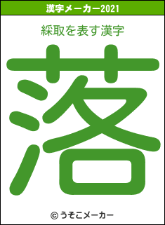 綵取の2021年の漢字メーカー結果