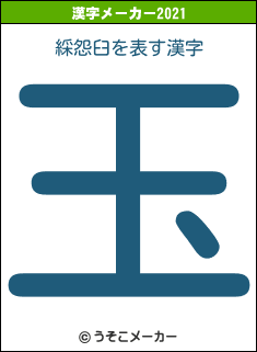 綵怨臼の2021年の漢字メーカー結果