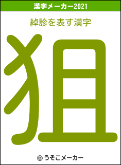 綽診の2021年の漢字メーカー結果