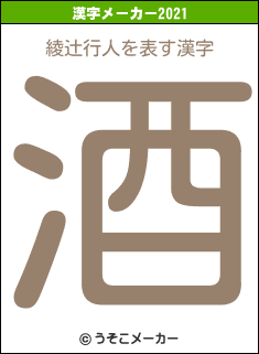 綾辻行人の2021年の漢字メーカー結果