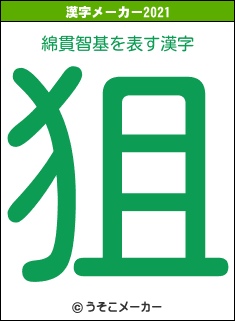 綿貫智基の2021年の漢字メーカー結果