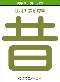 緋村の2021年の漢字メーカー結果